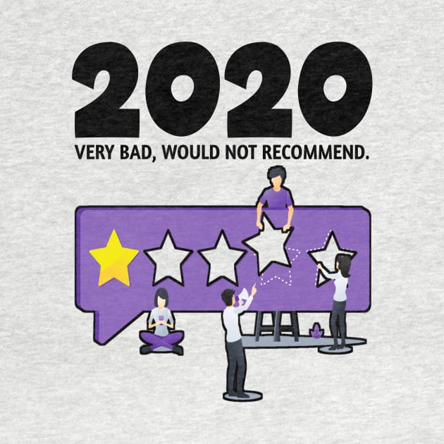 2020 Very Bad Would Not Recommend by DZCHIBA